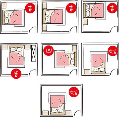 床擺放方向|【風水特輯】「床」這樣擺 睡出好運氣